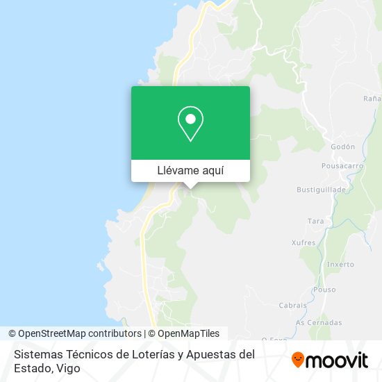 Mapa Sistemas Técnicos de Loterías y Apuestas del Estado