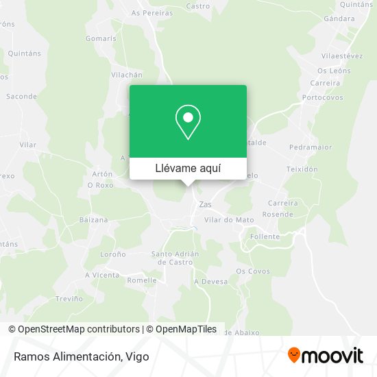 Mapa Ramos Alimentación