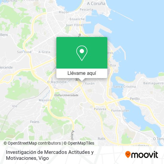 Mapa Investigación de Mercados Actitudes y Motivaciones