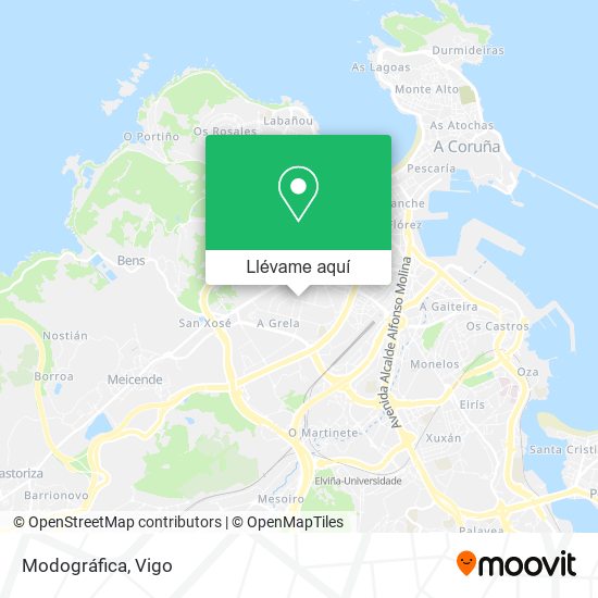 Mapa Modográfica