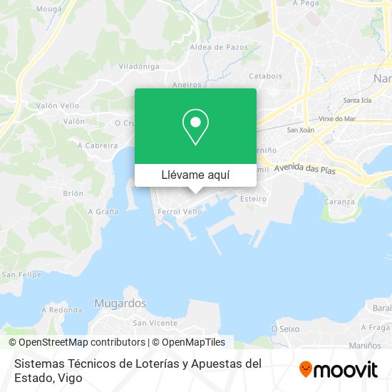 Mapa Sistemas Técnicos de Loterías y Apuestas del Estado