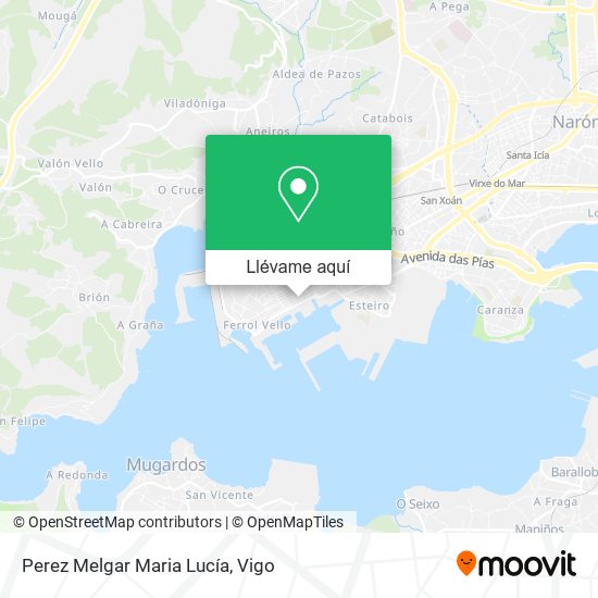 Mapa Perez Melgar Maria Lucía