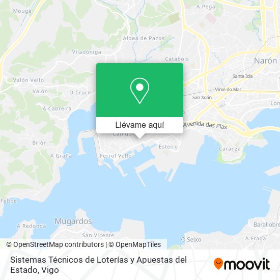 Mapa Sistemas Técnicos de Loterías y Apuestas del Estado