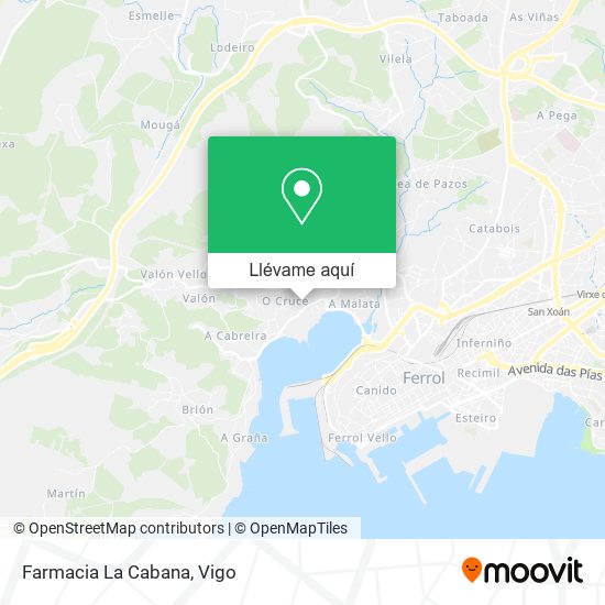 Mapa Farmacia La Cabana