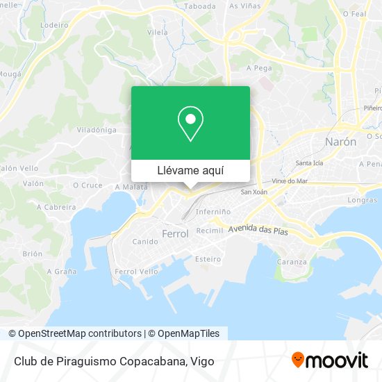 Mapa Club de Piraguismo Copacabana