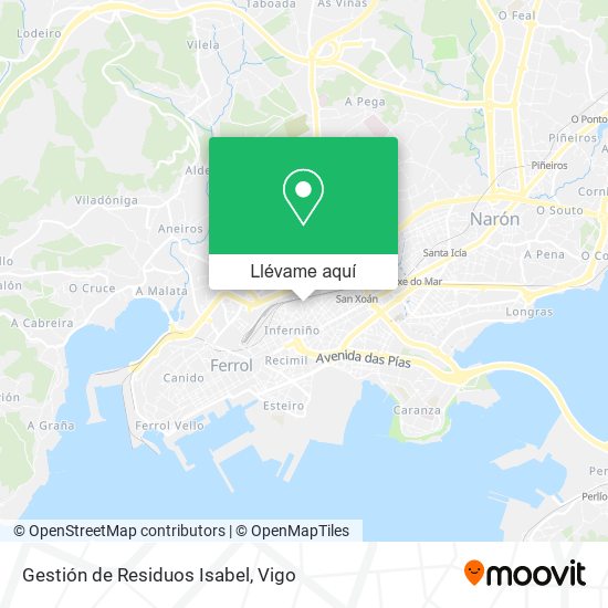Mapa Gestión de Residuos Isabel