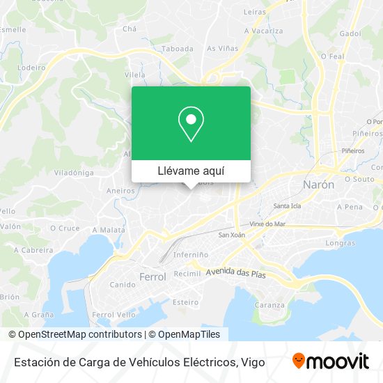 Mapa Estación de Carga de Vehículos Eléctricos