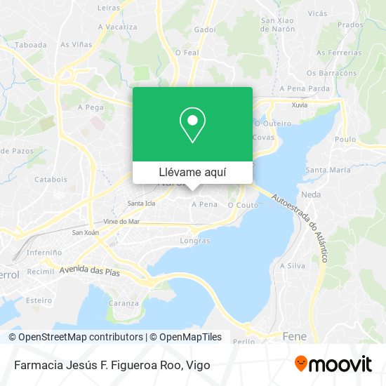 Mapa Farmacia Jesús F. Figueroa Roo