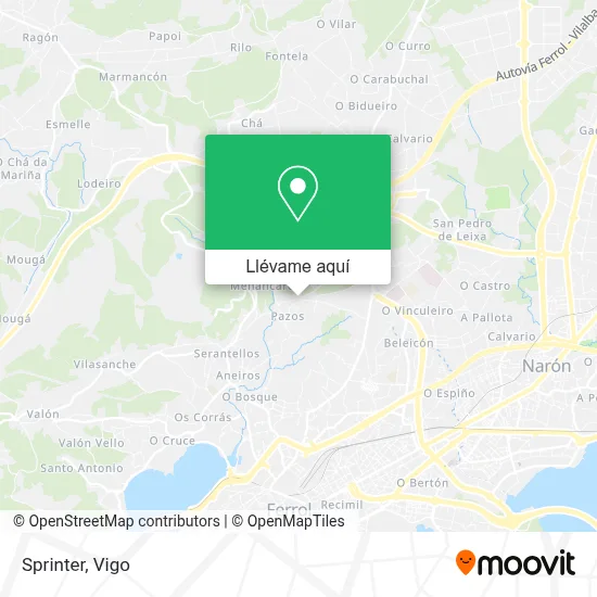 Mapa Sprinter