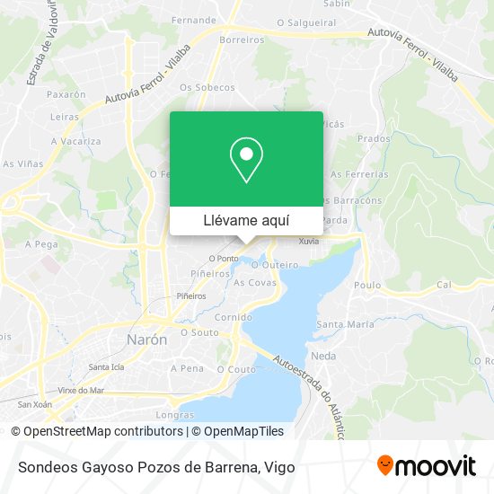 Mapa Sondeos Gayoso Pozos de Barrena