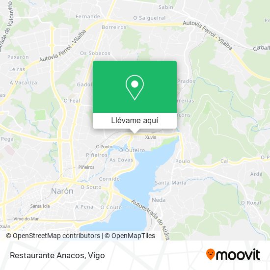 Mapa Restaurante Anacos