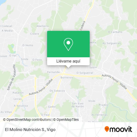 Mapa El Molino Nutrición S.