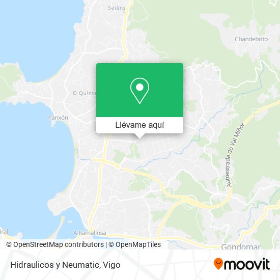 Mapa Hidraulicos y Neumatic