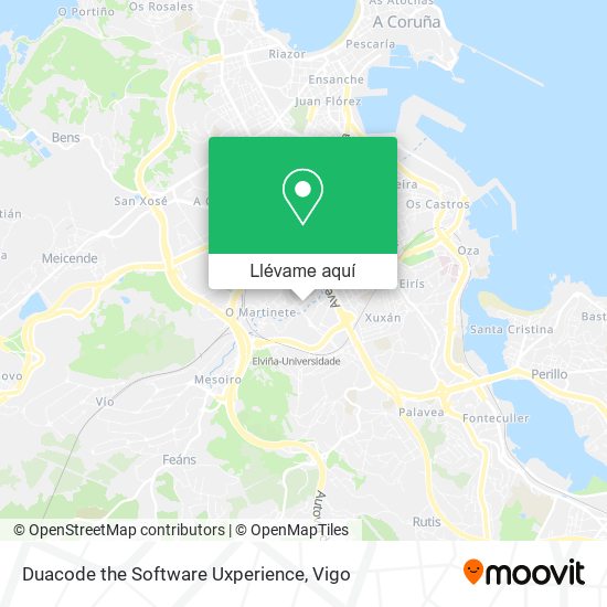 Mapa Duacode the Software Uxperience