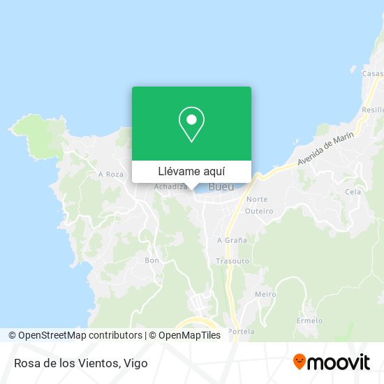 Mapa Rosa de los Vientos
