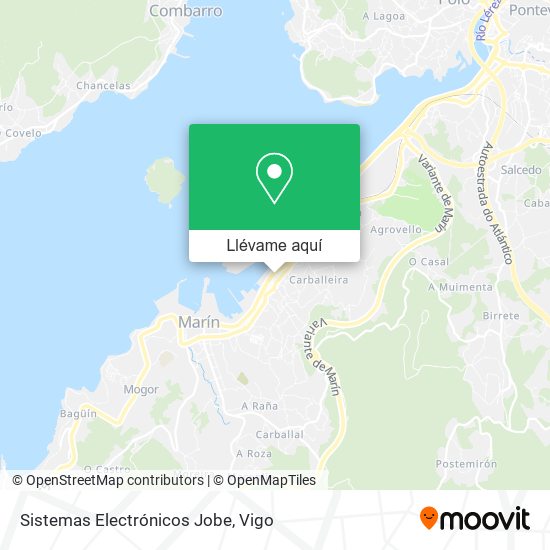 Mapa Sistemas Electrónicos Jobe