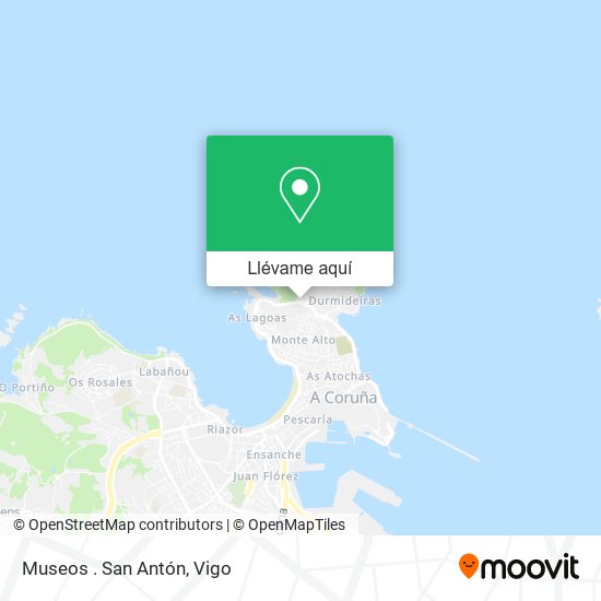 Mapa Museos . San Antón