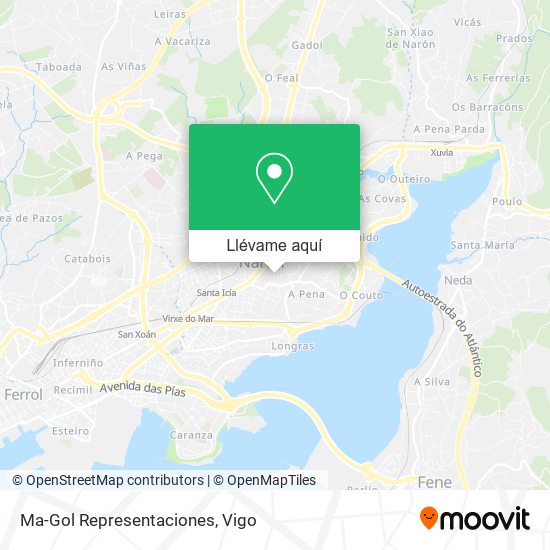 Mapa Ma-Gol Representaciones