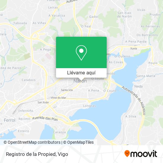 Mapa Registro de la Propied