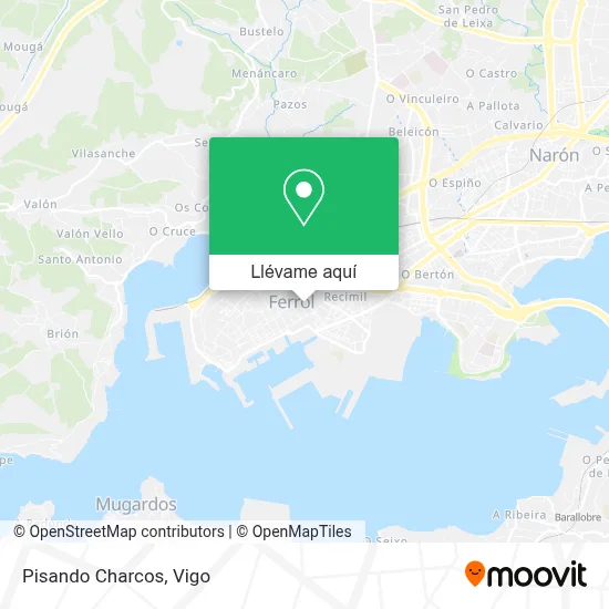 Mapa Pisando Charcos