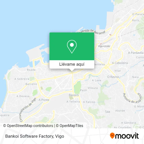 Mapa Bankoi Software Factory