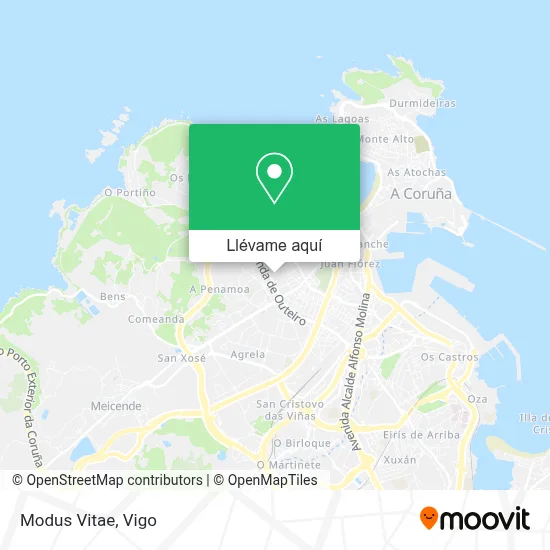 Mapa Modus Vitae