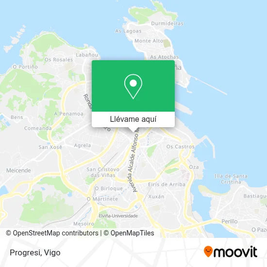 Mapa Progresi