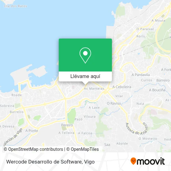 Mapa Wercode Desarrollo de Software