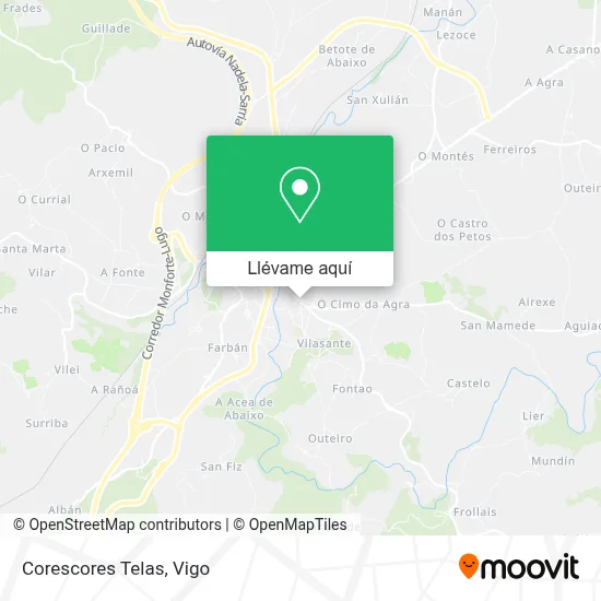 Mapa Corescores Telas