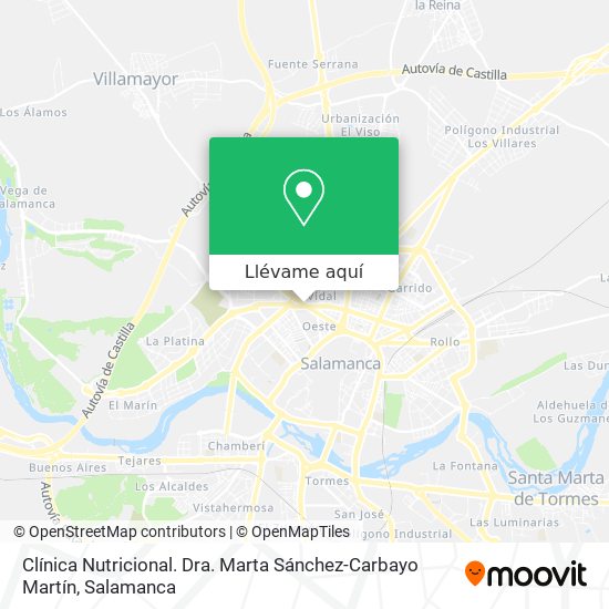 Mapa Clínica Nutricional. Dra. Marta Sánchez-Carbayo Martín