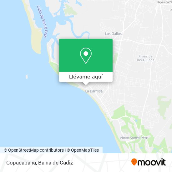 Mapa Copacabana