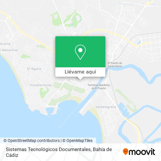 Mapa Sistemas Tecnológicos Documentales