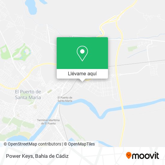 Mapa Power Keys