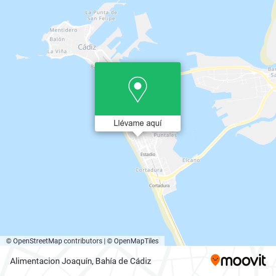 Mapa Alimentacion Joaquín