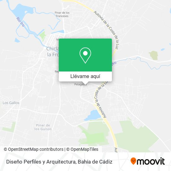 Mapa Diseño Perfiles y Arquitectura