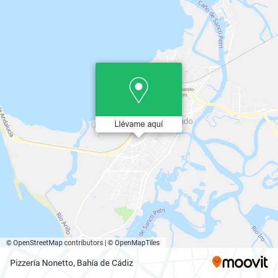 Mapa Pizzería Nonetto