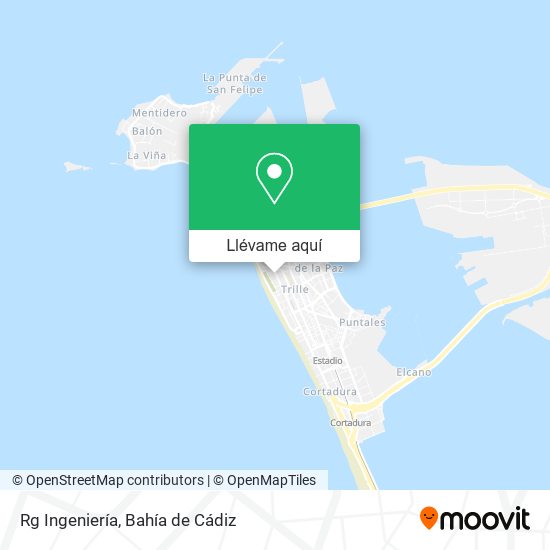 Mapa Rg Ingeniería