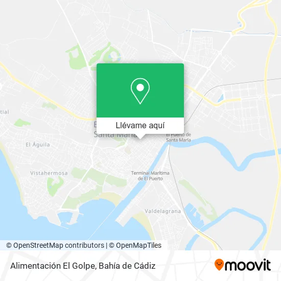 Mapa Alimentación El Golpe