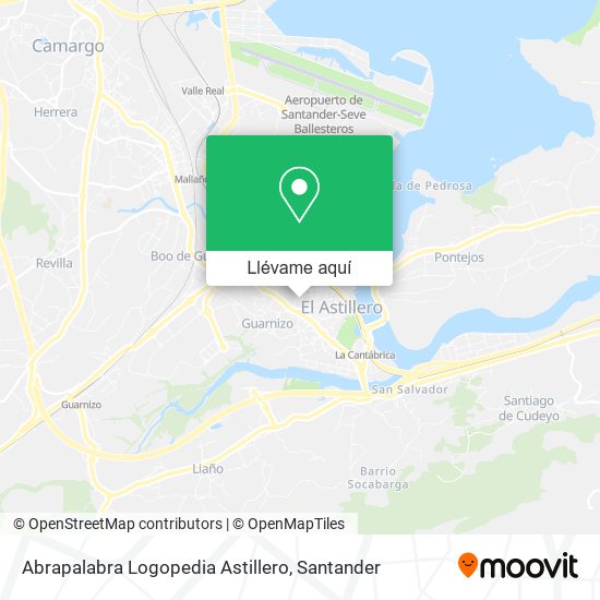 Mapa Abrapalabra Logopedia Astillero