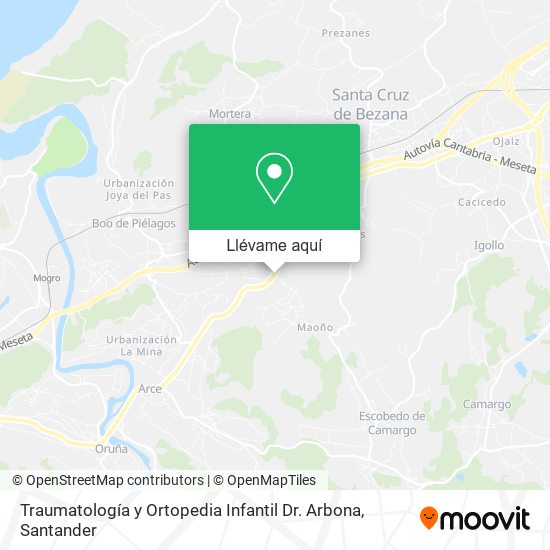 Mapa Traumatología y Ortopedia Infantil Dr. Arbona