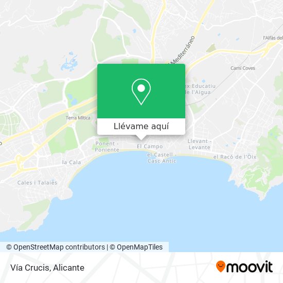 Mapa Vía Crucis