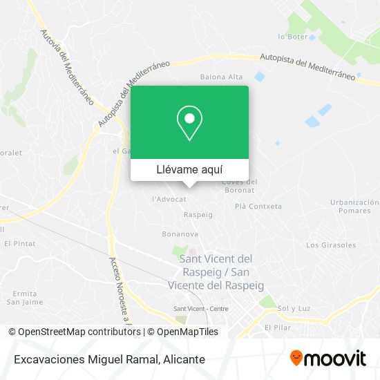 Mapa Excavaciones Miguel Ramal