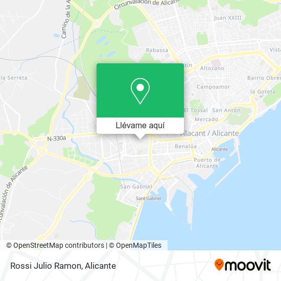 Mapa Rossi Julio Ramon
