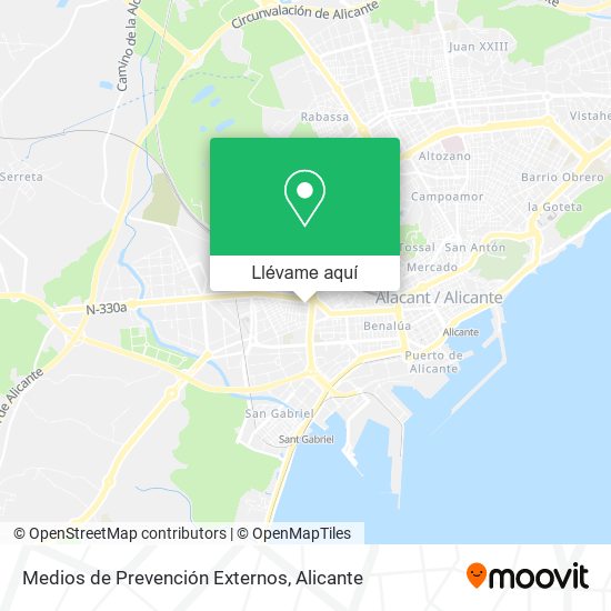 Mapa Medios de Prevención Externos