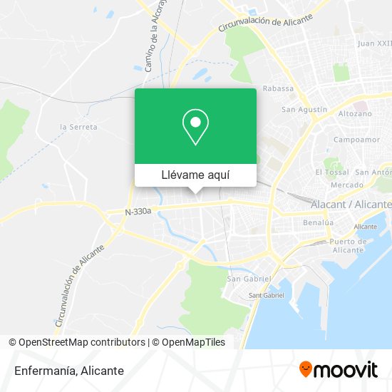 Mapa Enfermanía