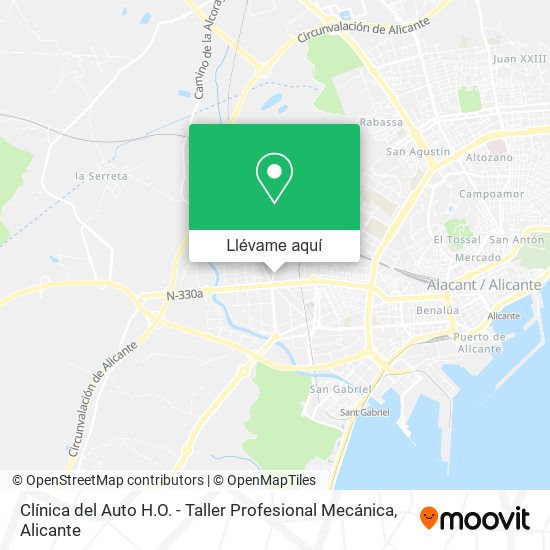 Mapa Clínica del Auto H.O. - Taller Profesional Mecánica