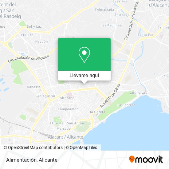 Mapa Alimentación