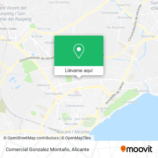 Mapa Comercial Gonzalez Montaño
