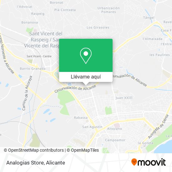 Mapa Analogias Store