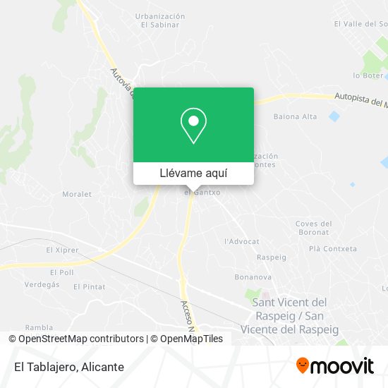 Mapa El Tablajero